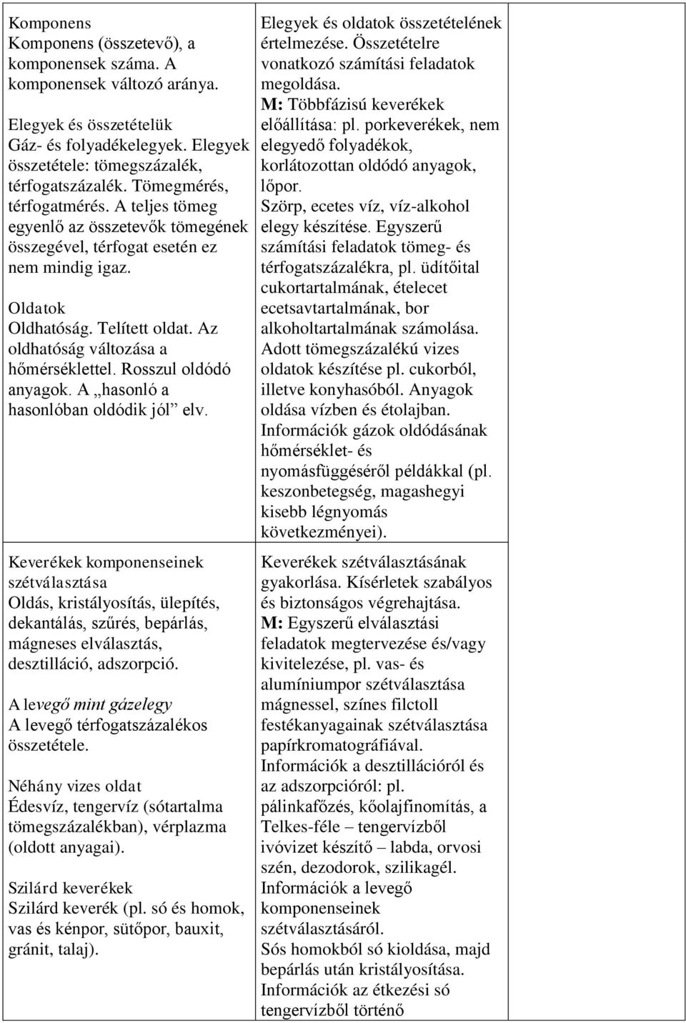 Rosszul oldódó anyagok. A hasonló a hasonlóban oldódik jól elv.
