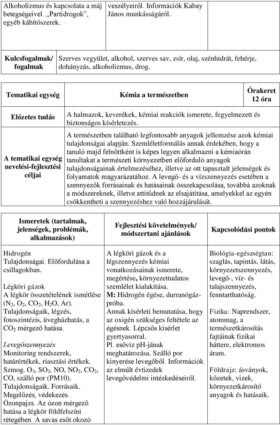 Tematikai egység Kémia a természetben Órakeret 12 óra Előzetes tudás A tematikai egység nevelési-fejlesztési céljai A halmazok, keverékek, kémiai reakciók ismerete, fegyelmezett és biztonságos
