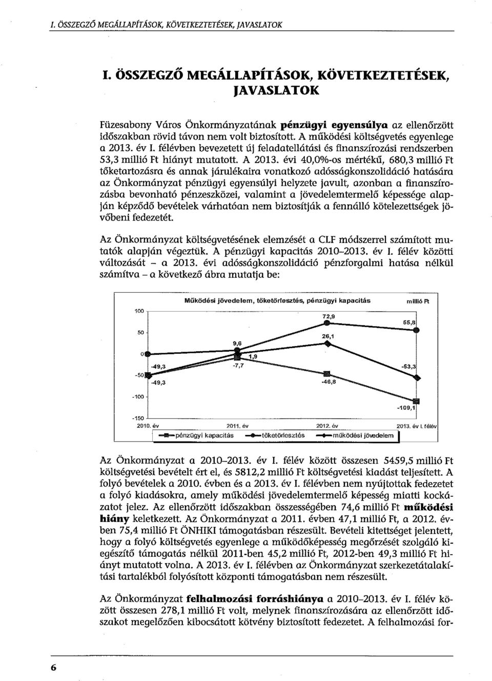 A működési kötségvetés egyenege a 2013. év I. féévben bevezetett új feadateátási és finanszírozási rendszerben 53,3 miió Ft hiányt mutatott. A 2013.