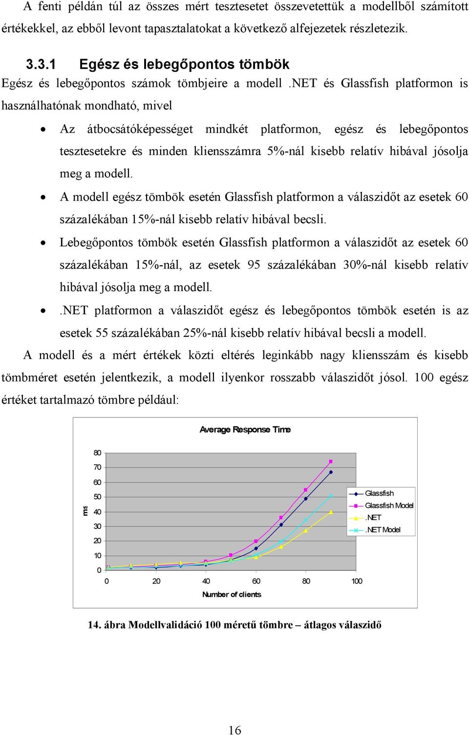 tesztesetekre és minden kliensszámra 5%-nál kisebb relatív hibával jósolja meg a modell.