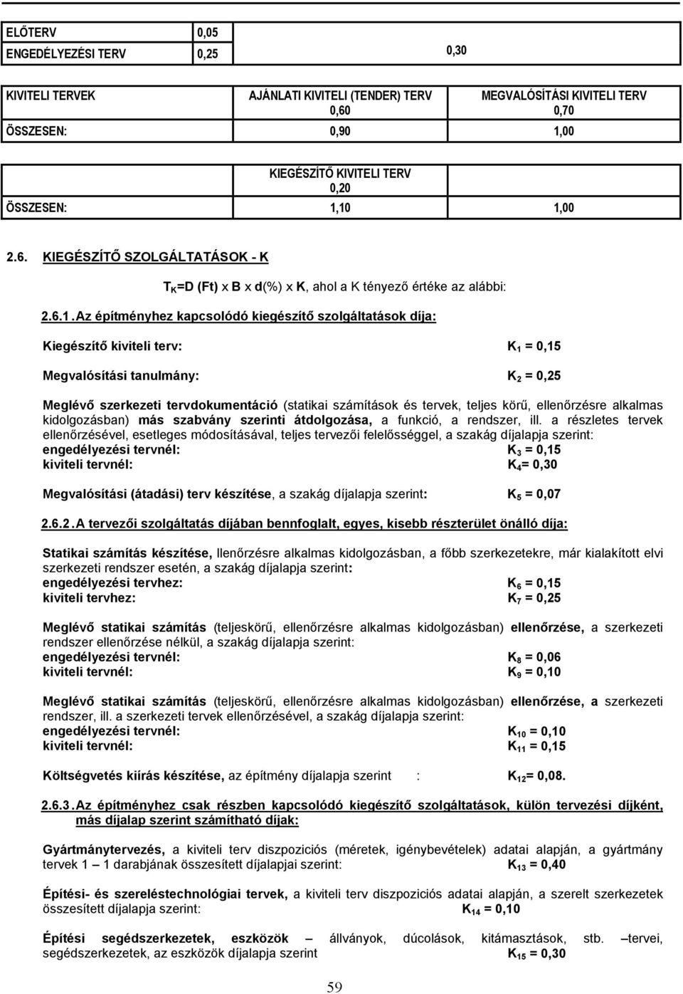Az építményhez kapcsolódó kiegészítő szolgáltatások díja: Kiegészítő kiviteli terv: K 1 = 0,15 Megvalósítási tanulmány: K 2 = 0,25 Meglévő szerkezeti tervdokumentáció (statikai számítások és tervek,