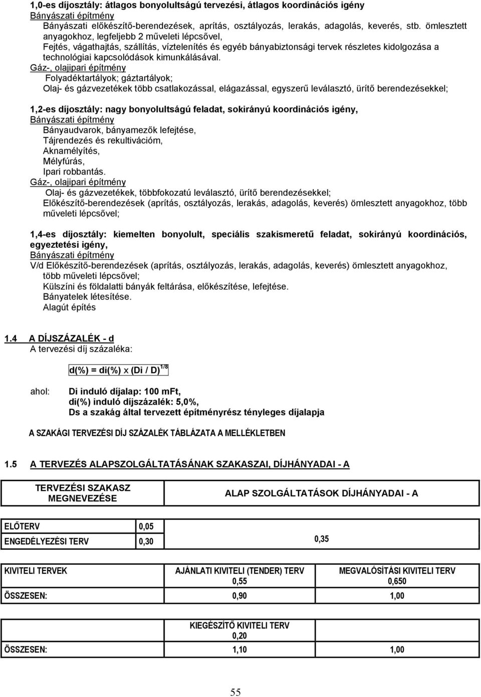 Gáz-, olajipari építmény Folyadéktartályok; gáztartályok; Olaj- és gázvezetékek több csatlakozással, elágazással, egyszerű leválasztó, ürítő berendezésekkel; 1,2-es díjosztály: nagy bonyolultságú
