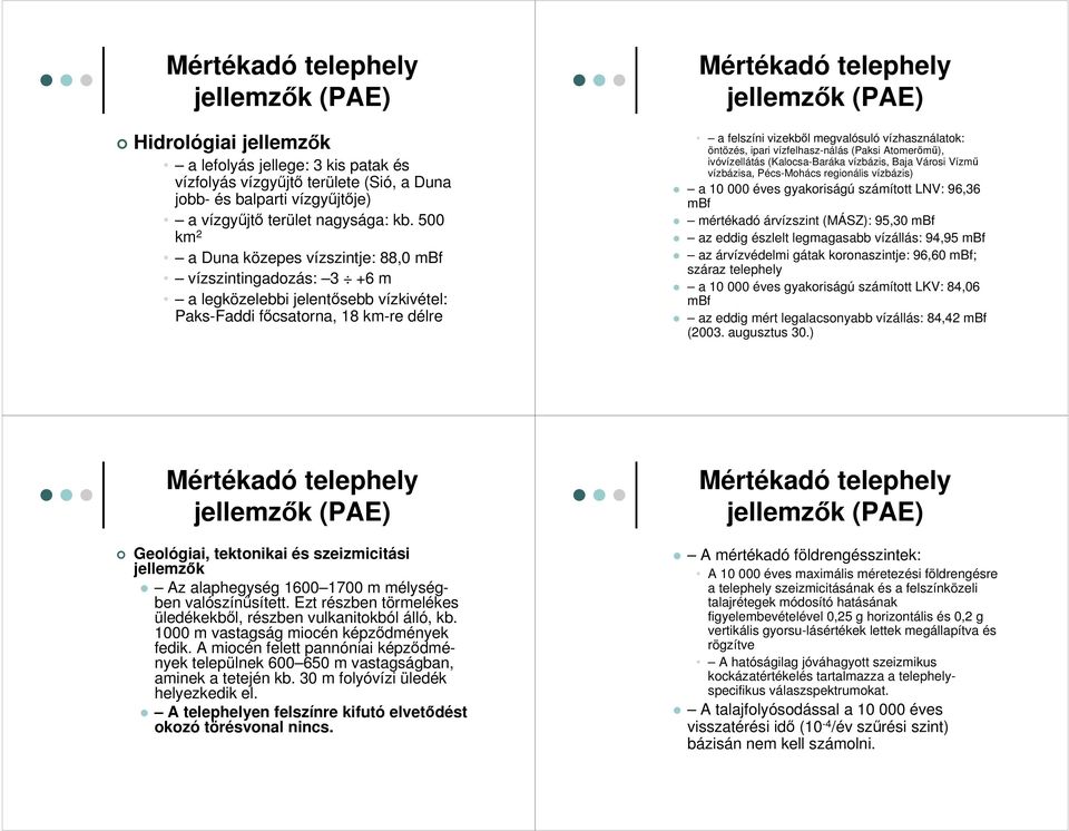 öntözés, ipari vízfelhasz-nálás (Paksi Atomerımő), ivóvízellátás (Kalocsa-Baráka vízbázis, Baja Városi Vízmő vízbázisa, Pécs-Mohács regionális vízbázis) a 10 000 éves gyakoriságú számított LNV: 96,36