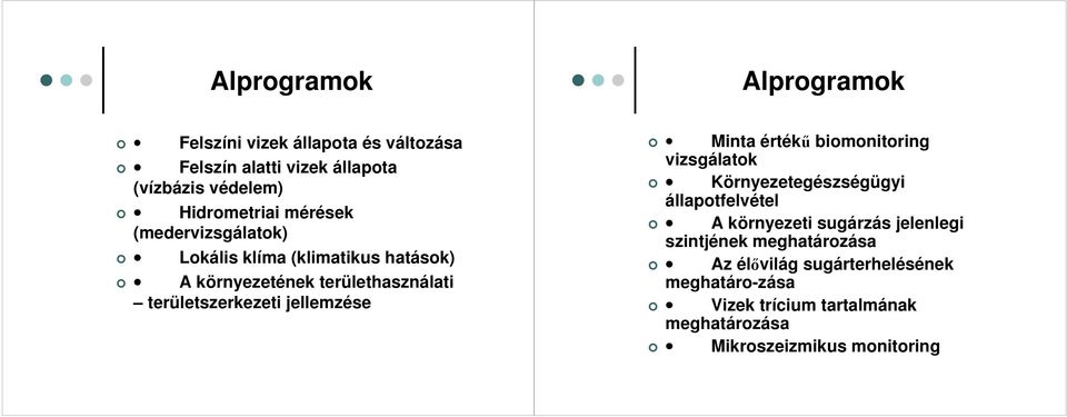 jellemzése Minta értékő biomonitoring vizsgálatok Környezetegészségügyi állapotfelvétel A környezeti sugárzás jelenlegi