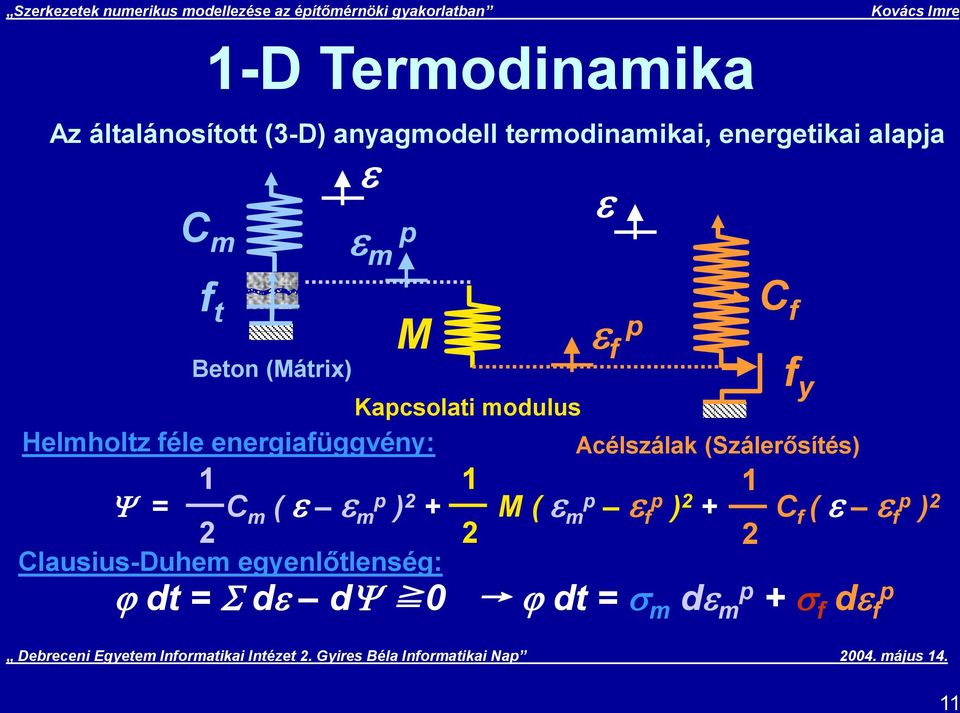 Kacsolati modulus C Acélszálak (Szálrősítés) Y = C m ( m ) + M ( m )