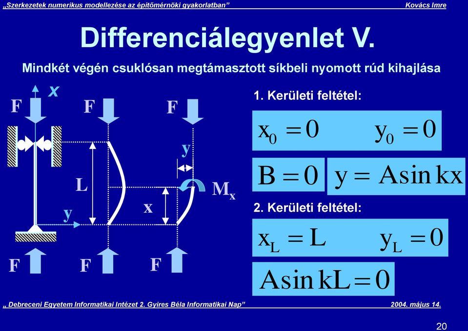 síkbli nomott rúd kihajlása L M 1.