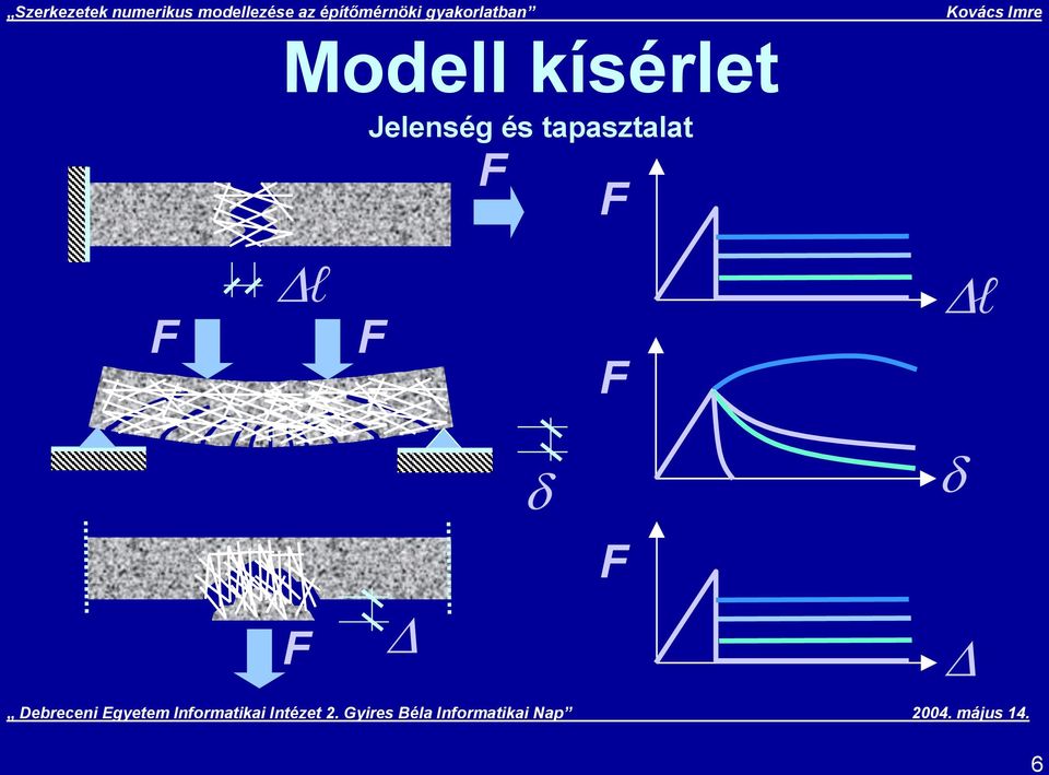 Jlnség és