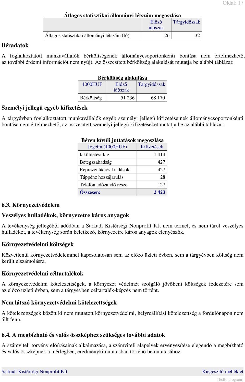 Az összesített bérköltség alakulását mutatja be alábbi táblázat: Személyi jellegű egyéb kifizetések Bérköltség alakulása 1000HUF Előző időszak Tárgyidőszak Bérköltség 51 236 68 170 A tárgyévben