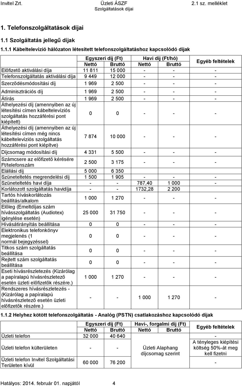 - - - Áthelyezési díj (amennyiben az új létesítési címen kábeltelevíziós szolgáltatás hozzáférési pont 0 0 - - - kiépített) Áthelyezési díj (amennyiben az új létesítési címen még nincs