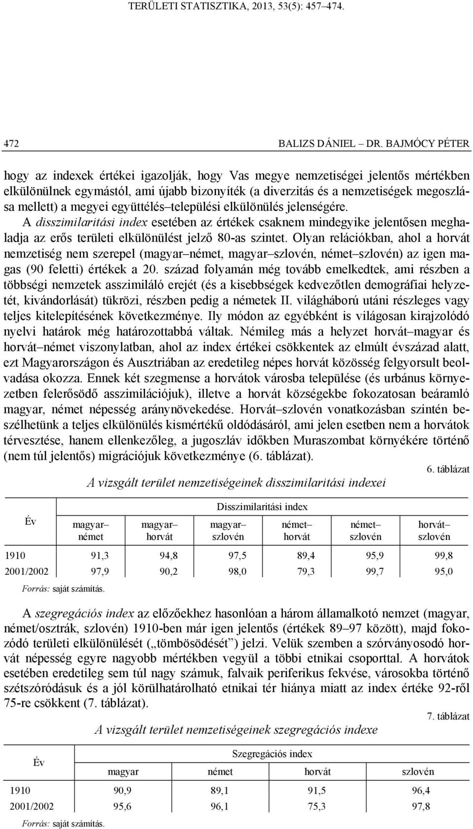 megyei együttélés települési elkülönülés jelenségére. A disszimilaritási index esetében az értékek csaknem mindegyike jelentősen meghaladja az erős területi elkülönülést jelző 80-as szintet.