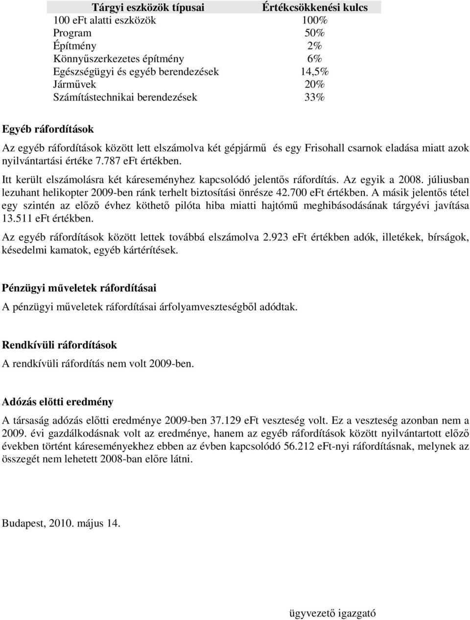Itt került elszámolásra két káreseményhez kapcsolódó jelentős ráfordítás. Az egyik a 2008. júliusban lezuhant helikopter 2009-ben ránk terhelt biztosítási önrésze 42.700 eft értékben.