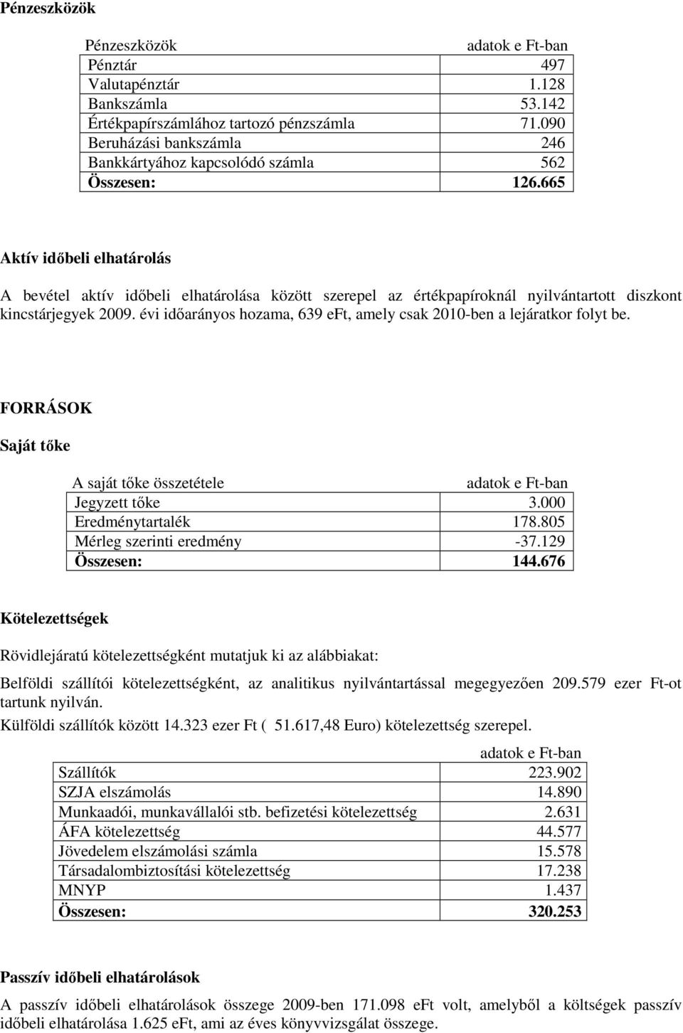 évi időarányos hozama, 639 eft, amely csak 2010-ben a lejáratkor folyt be. FORRÁSOK Saját tőke A saját tőke összetétele Jegyzett tőke 3.000 Eredménytartalék 178.805 Mérleg szerinti eredmény -37.