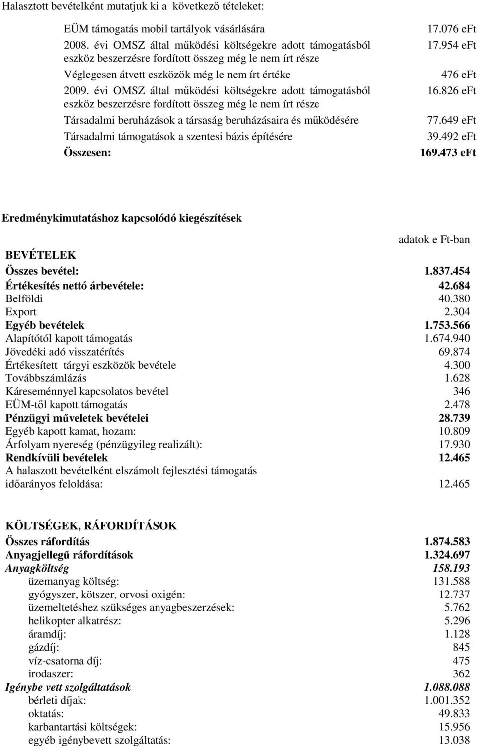 évi OMSZ által működési költségekre adott támogatásból eszköz beszerzésre fordított összeg még le nem írt része Társadalmi beruházások a társaság beruházásaira és működésére Társadalmi támogatások a
