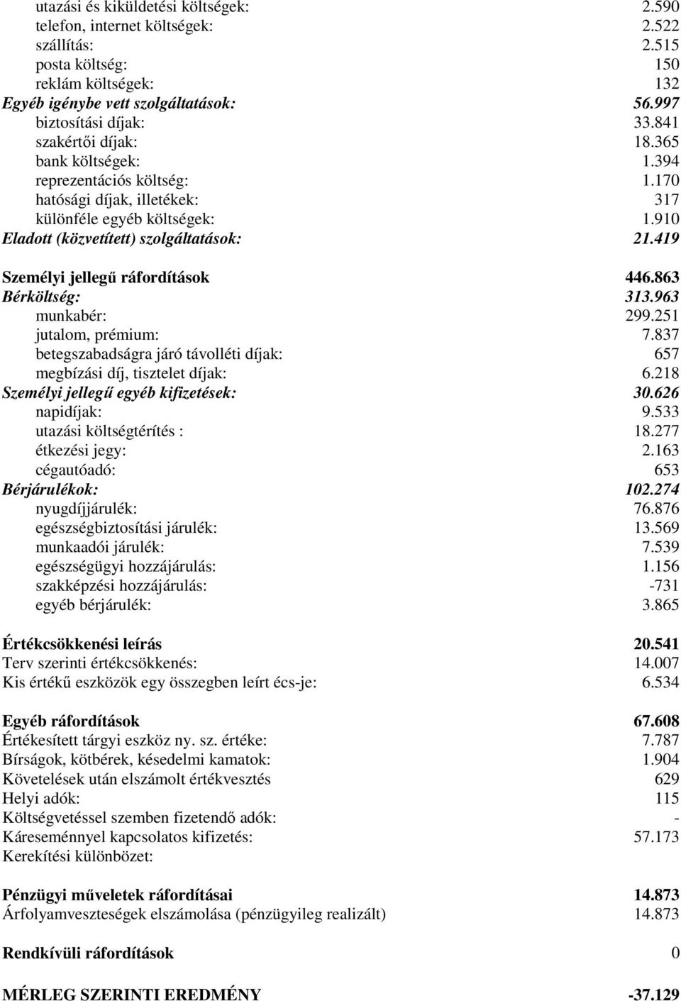 419 Személyi jellegű ráfordítások 446.863 Bérköltség: 313.963 munkabér: 299.251 jutalom, prémium: 7.837 betegszabadságra járó távolléti díjak: 657 megbízási díj, tisztelet díjak: 6.