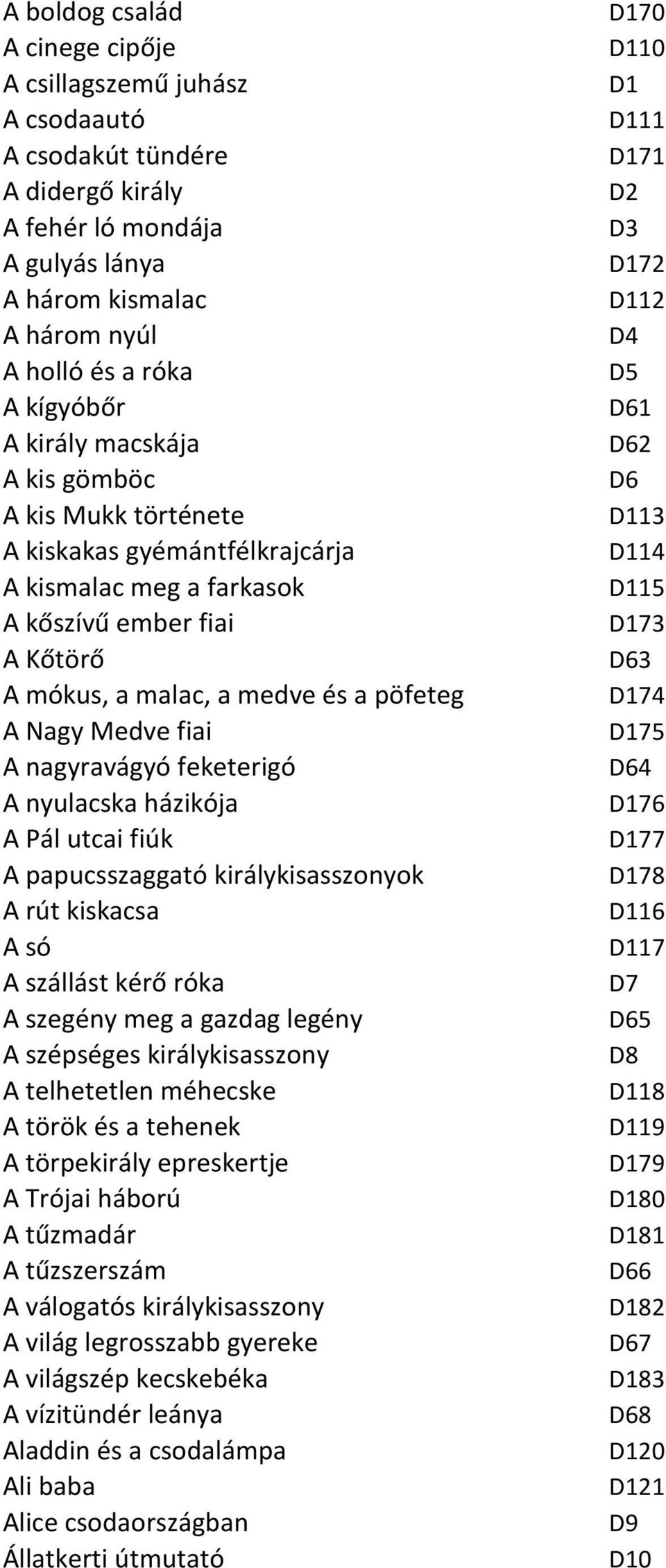 nagyravágyó feketerigó A nyulacska házikója A Pál utcai fiúk A papucsszaggató királykisasszonyok A rút kiskacsa A só A szállást kérő róka A szegény meg a gazdag legény A szépséges királykisasszony A