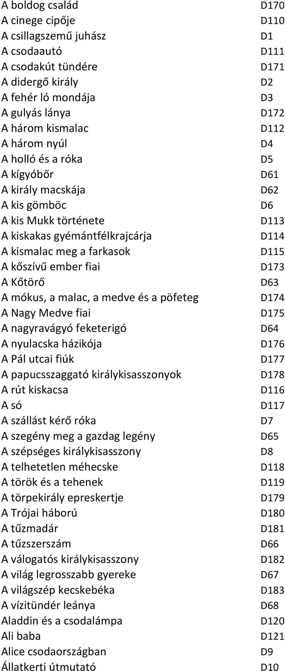 nagyravágyó feketerigó A nyulacska házikója A Pál utcai fiúk A papucsszaggató királykisasszonyok A rút kiskacsa A só A szállást kérő róka A szegény meg a gazdag legény A szépséges királykisasszony A