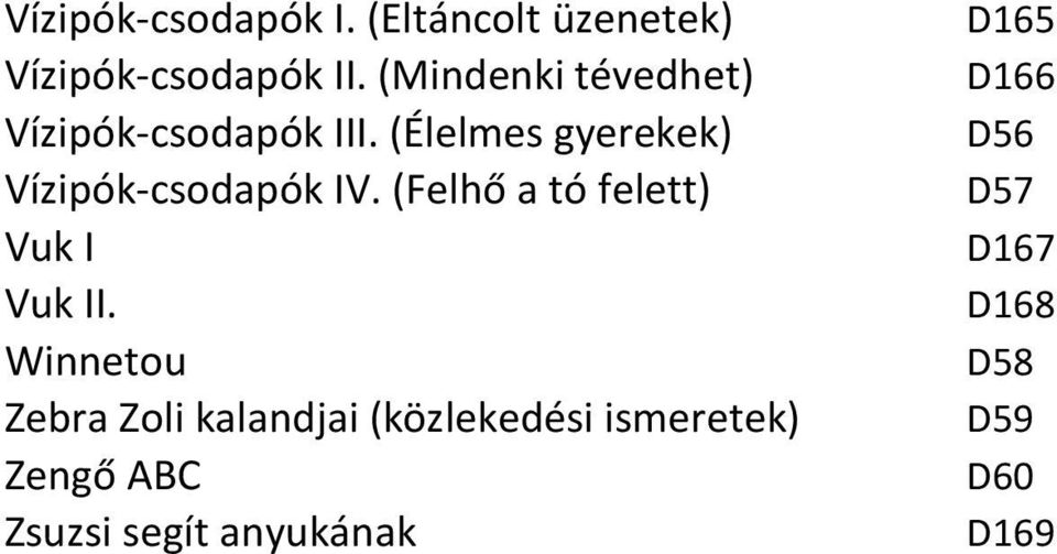 (Élelmes gyerekek) Vízipók-csodapók IV. (Felhő a tó felett) Vuk I Vuk II.