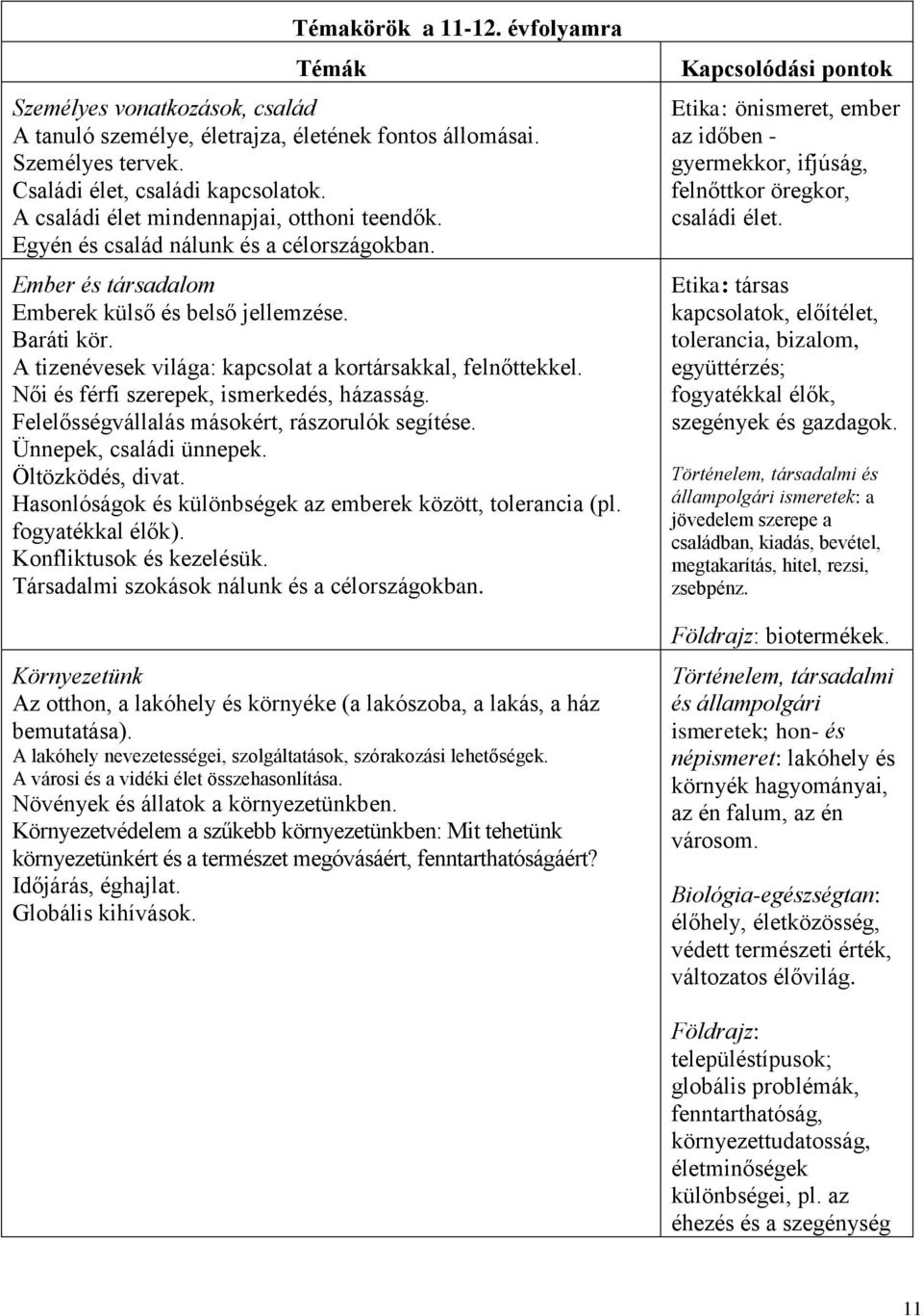 A tizenévesek világa: kapcsolat a kortársakkal, felnőttekkel. Női és férfi szerepek, ismerkedés, házasság. Felelősségvállalás másokért, rászorulók segítése. Ünnepek, családi ünnepek.