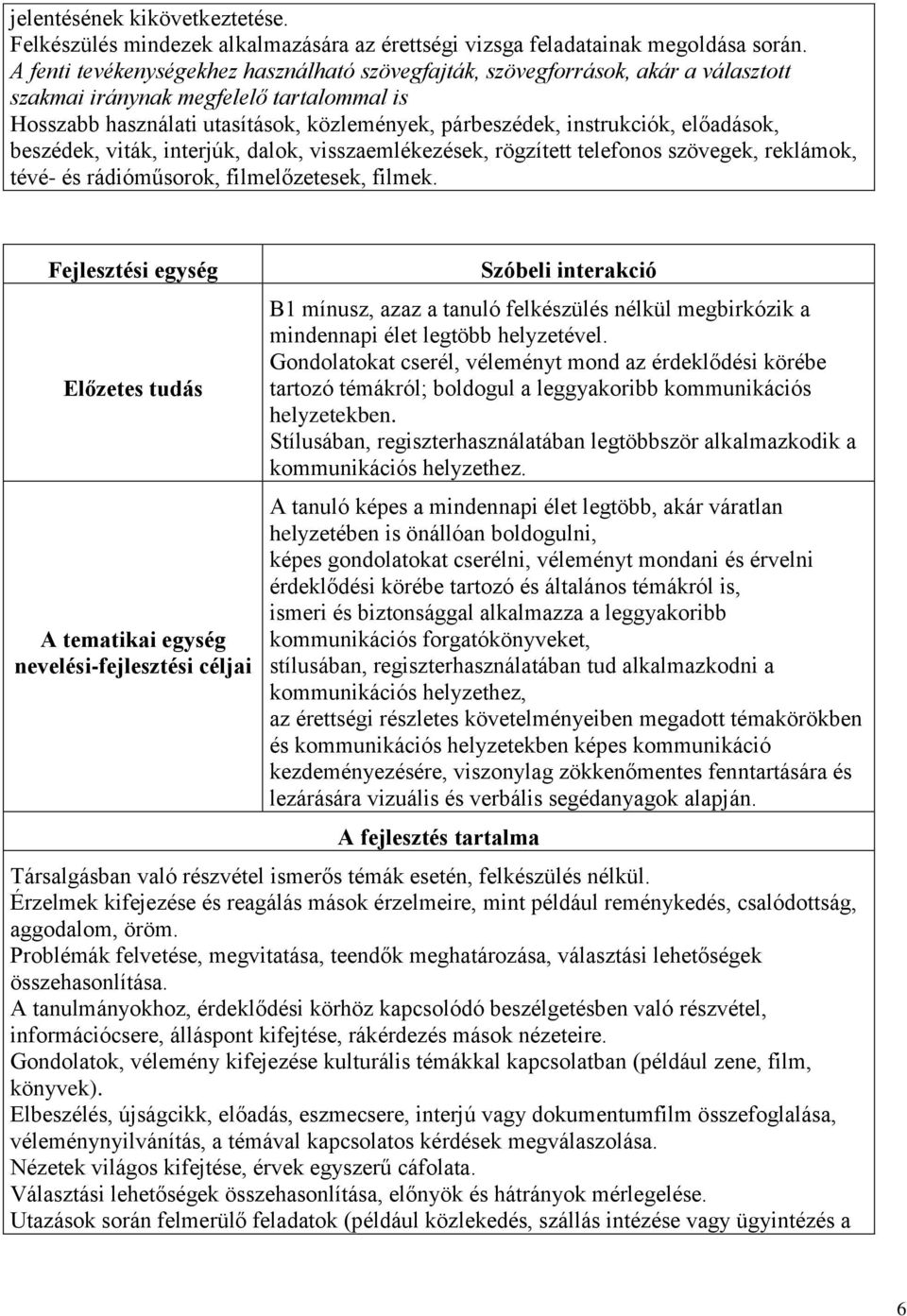 előadások, beszédek, viták, interjúk, dalok, visszaemlékezések, rögzített telefonos szövegek, reklámok, tévé- és rádióműsorok, filmelőzetesek, filmek.