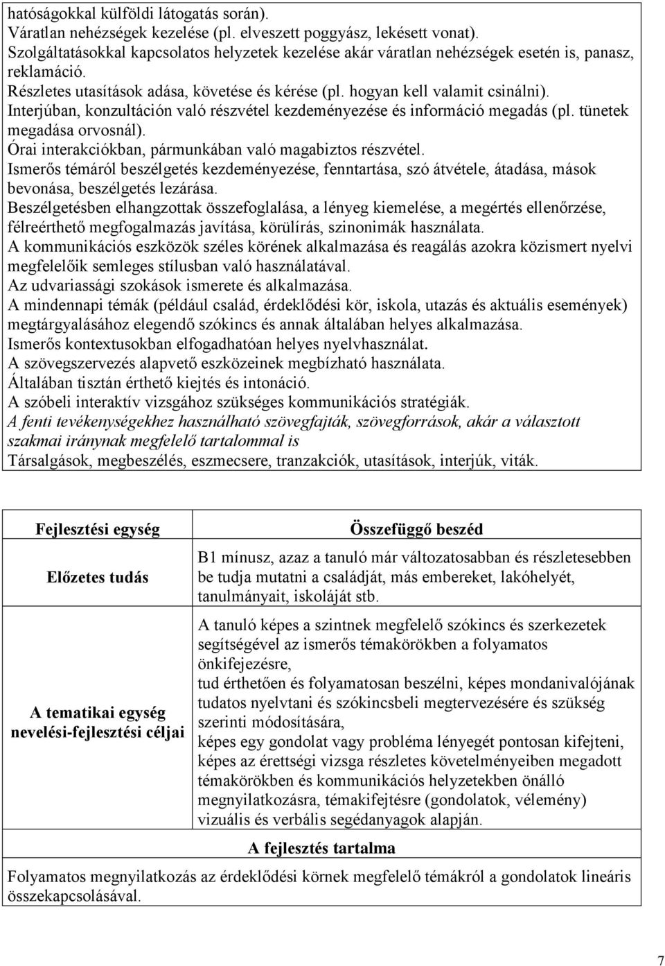 Interjúban, konzultáción való részvétel kezdeményezése és információ megadás (pl. tünetek megadása orvosnál). Órai interakciókban, pármunkában való magabiztos részvétel.