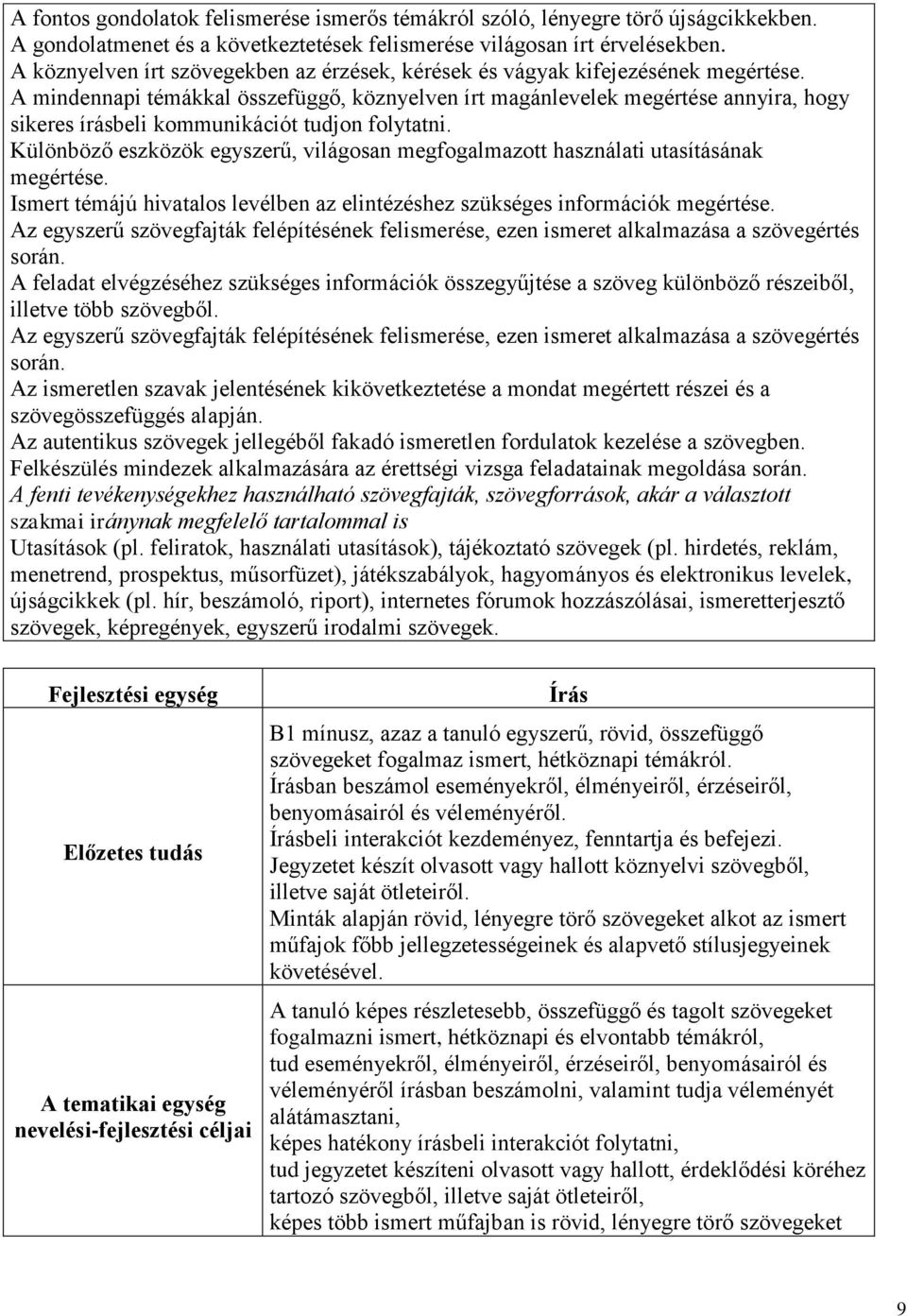 A mindennapi témákkal összefüggő, köznyelven írt magánlevelek megértése annyira, hogy sikeres írásbeli kommunikációt tudjon folytatni.