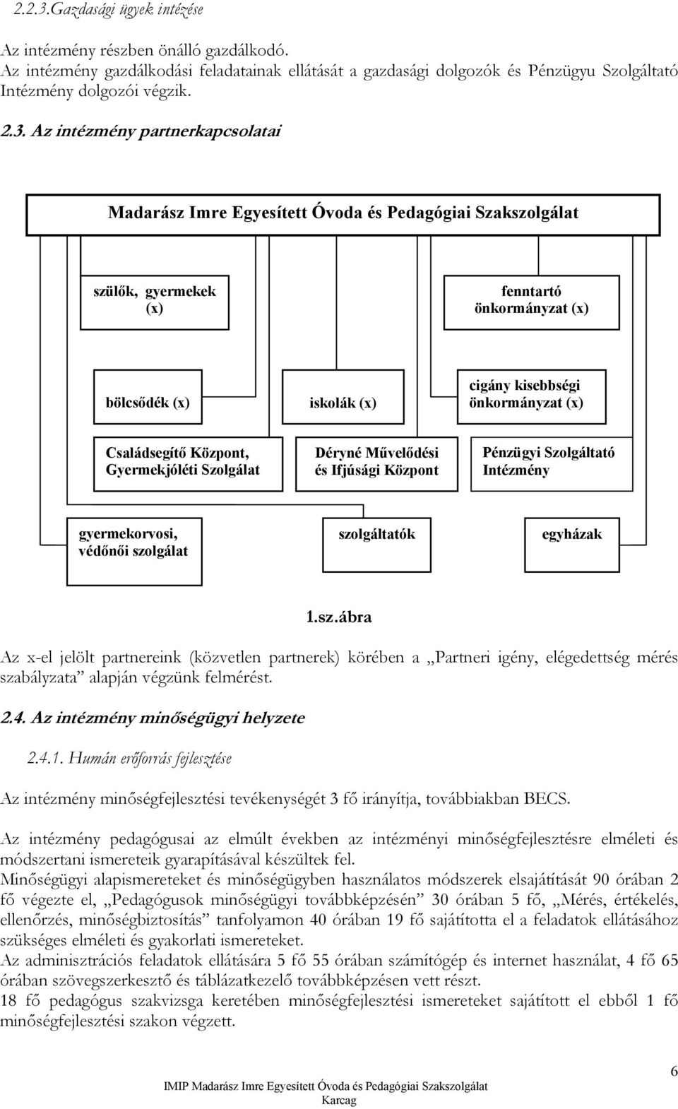 Az intézmény partnerkapcsolatai Madarász Imre Egyesített Óvoda és Pedagógiai Szakszolgálat szülők, gyermekek (x) fenntartó önkormányzat (x) bölcsődék (x) iskolák (x) cigány kisebbségi önkormányzat
