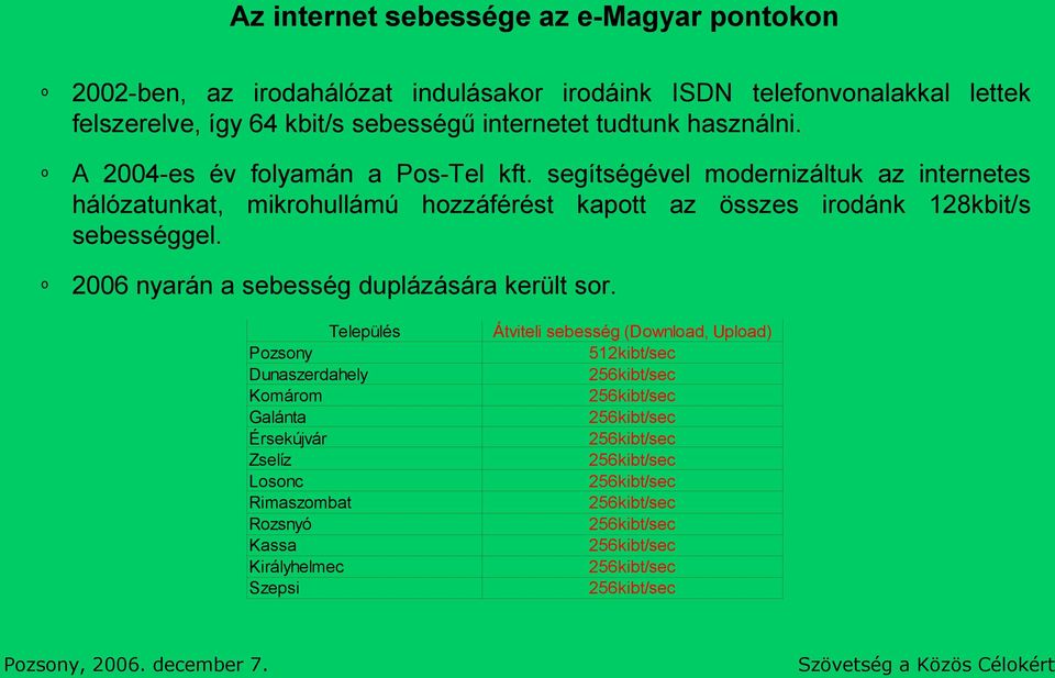 2006 nyarán a sebesség duplázására került sr.