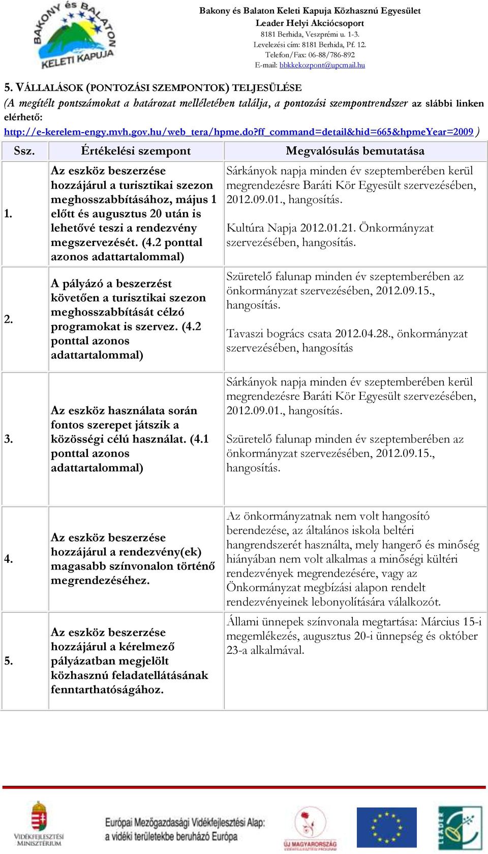 VÁLLALÁSOK (PONTOZÁSI SZEMPONTOK) TELJESÜLÉSE (A megítélt pontszámokat a határozat melléletében találja, a pontozási szempontrendszer az slábbi linken elérhető: http://e-kerelem-engy.mvh.gov.