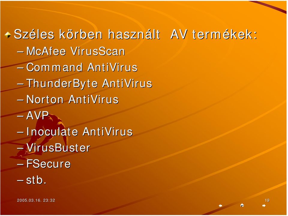 AntiVirus Norton AntiVirus AVP Inoculate