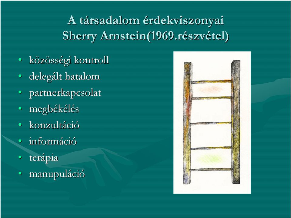 részv szvétel) közösségi kontroll delegált lt