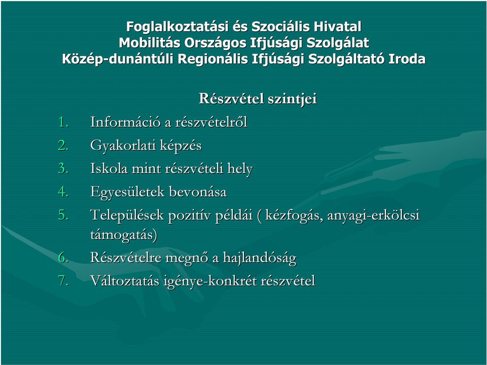 Iskola mint részvr szvételi hely 4. Egyesületek bevonása 5.