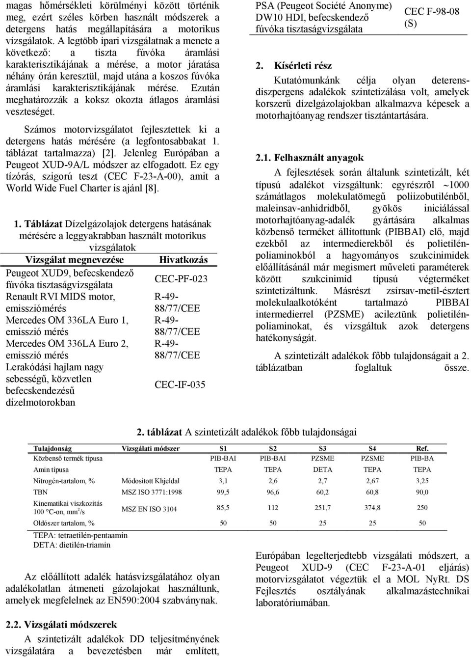 karakterisztikájának mérése. Ezután meghatározzák a koksz okozta átlagos áramlási veszteséget. Számos motorvizsgálatot fejlesztettek ki a detergens hatás mérésére (a legfontosabbakat 1.