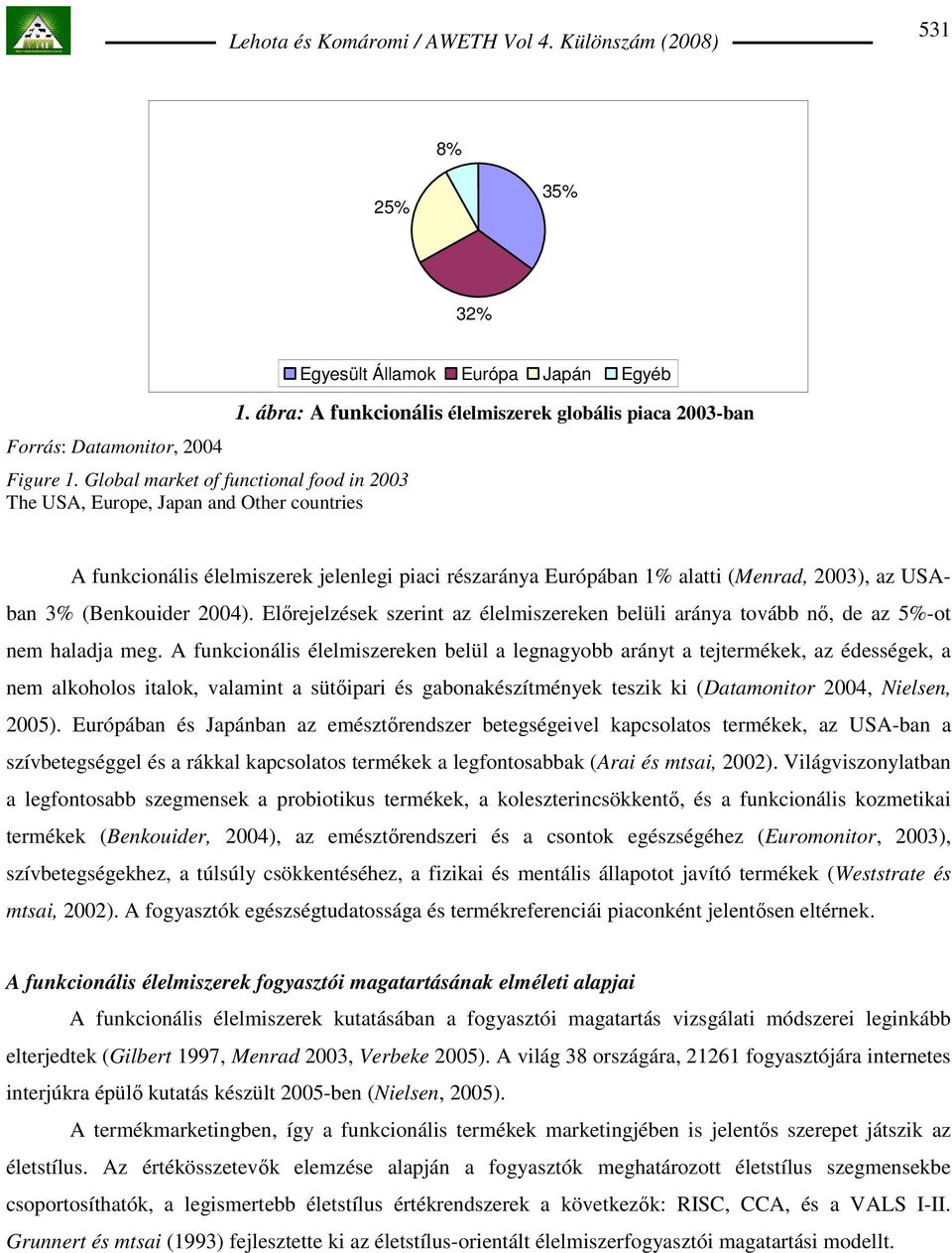 Elırejelzések szerint az élelmiszereken belüli aránya tovább nı, de az 5%-ot nem haladja meg.