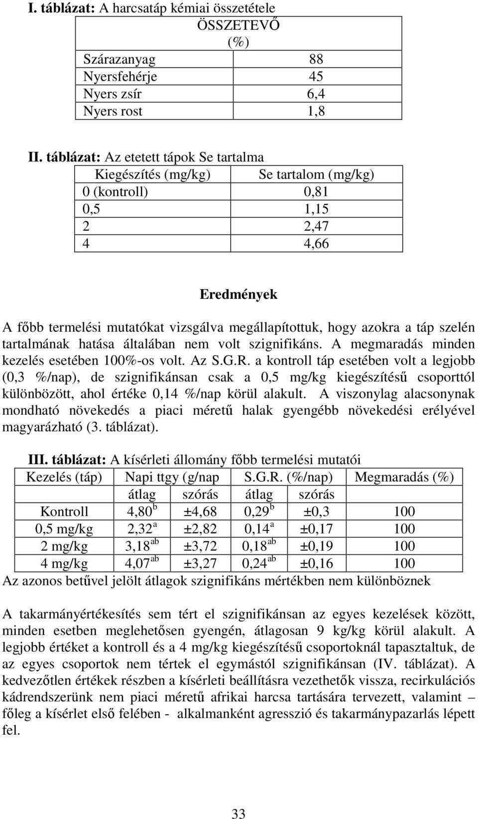 táp szelén tartalmának hatása általában nem volt szignifikáns. A megmaradás minden kezelés esetében 100%-os volt. Az S.G.R.