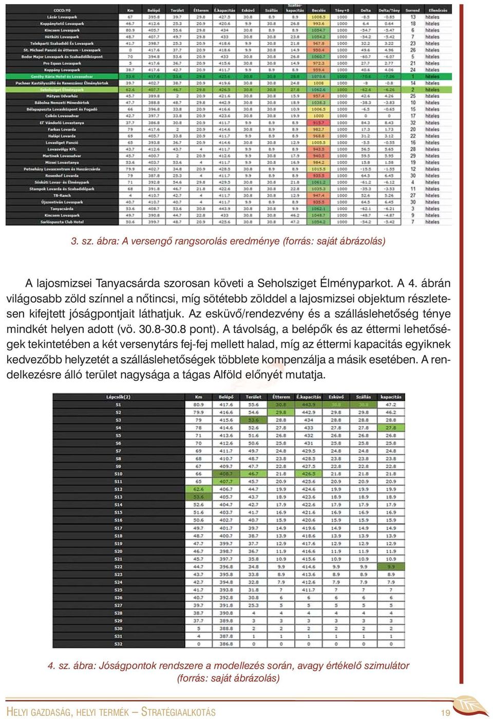 Az esküvõ/rendezvény és a szálláslehetõség ténye mindkét helyen adott (vö. 30.8-30.8 pont).