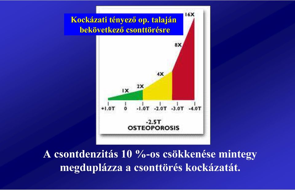 csonttörésre sre A csontdenzitás 10