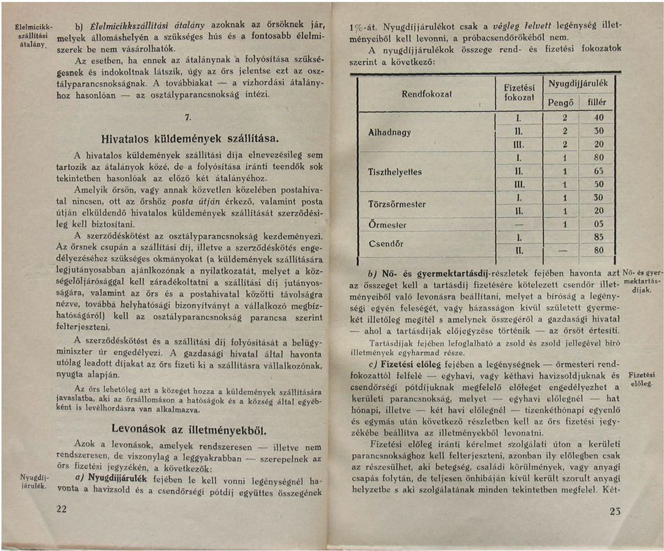 A továbbiakat a vízhordási átalányhoz hasonlóan az osztályparancsnokság intézi, 7. Hivatalos küldemények szállítása.