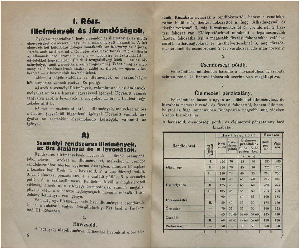 díjazás, fizetés, amit az állam ad a tényleges alkalmazottainak, míg az illeték az államnak járó lerovás bizonyos többnyire értékátruházási ügyletekkel kapcsolatban.