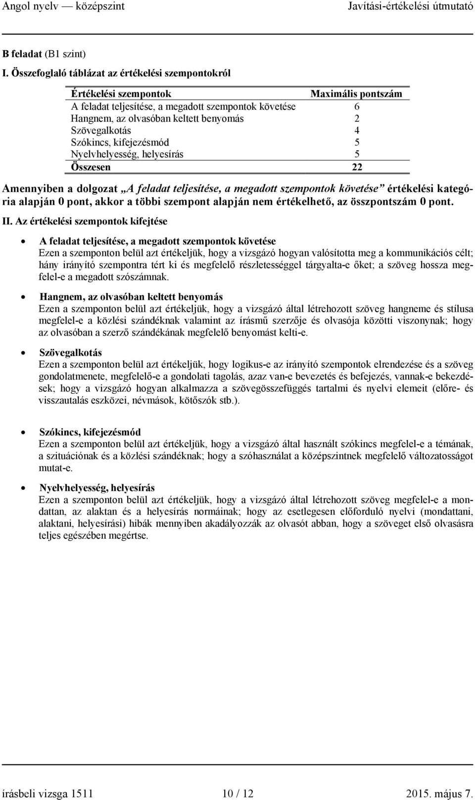 Szövegalkotás 4 Szókincs, kifejezésmód 5 Nyelvhelyesség, helyesírás 5 Összesen 22 Amennyiben a dolgozat A feladat teljesítése, a megadott szempontok követése értékelési kategória alapján 0 pont,