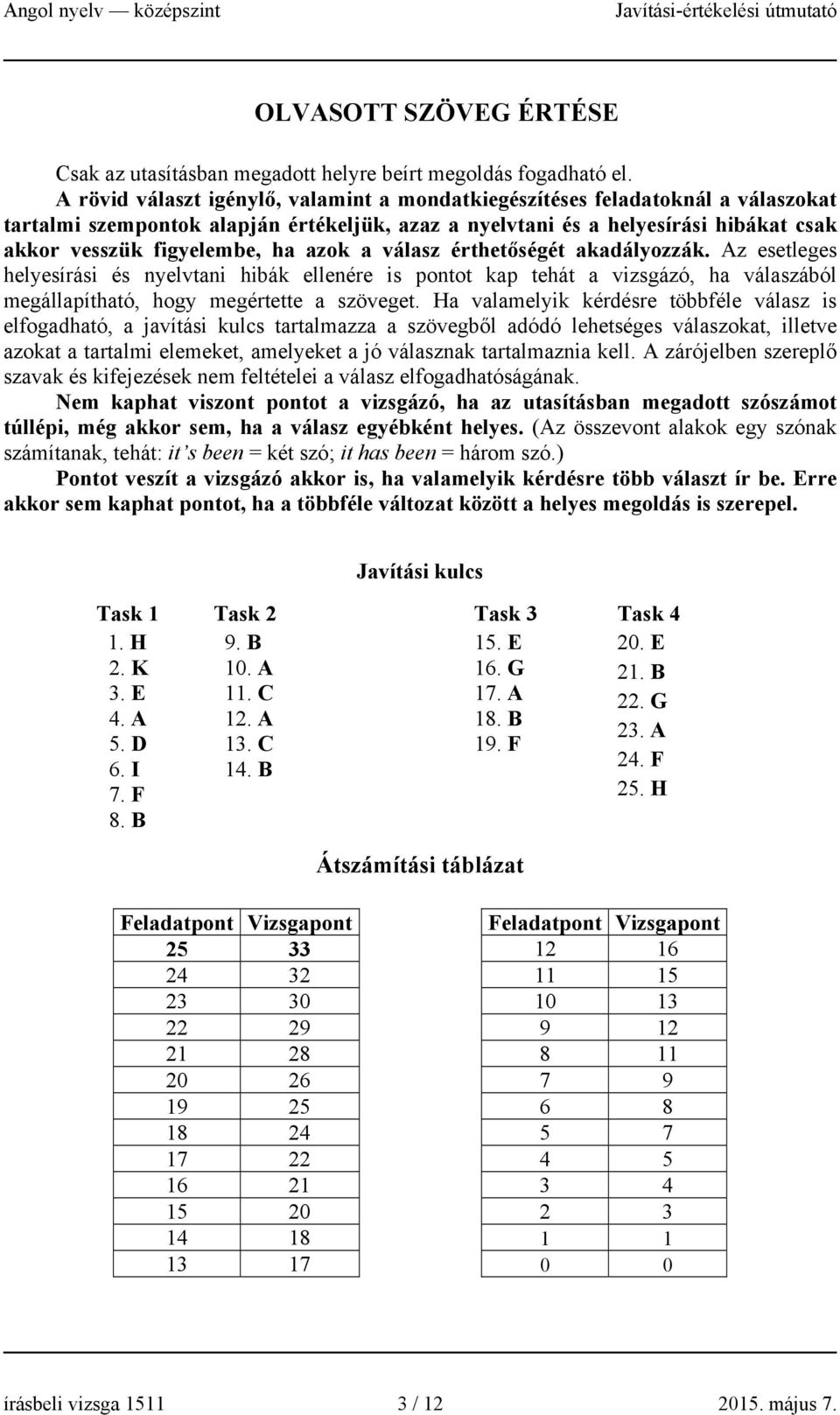 azok a válasz érthetőségét akadályozzák. Az esetleges helyesírási és nyelvtani hibák ellenére is pontot kap tehát a vizsgázó, ha válaszából megállapítható, hogy megértette a szöveget.