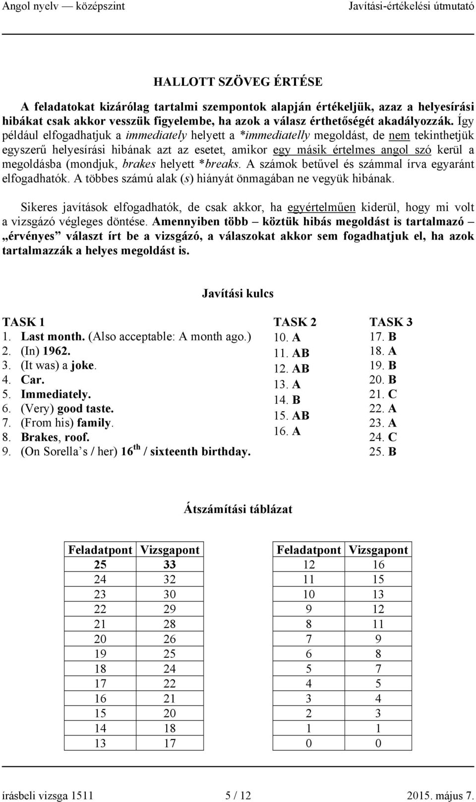 (mondjuk, brakes helyett *breaks. A számok betűvel és számmal írva egyaránt elfogadhatók. A többes számú alak (s) hiányát önmagában ne vegyük hibának.