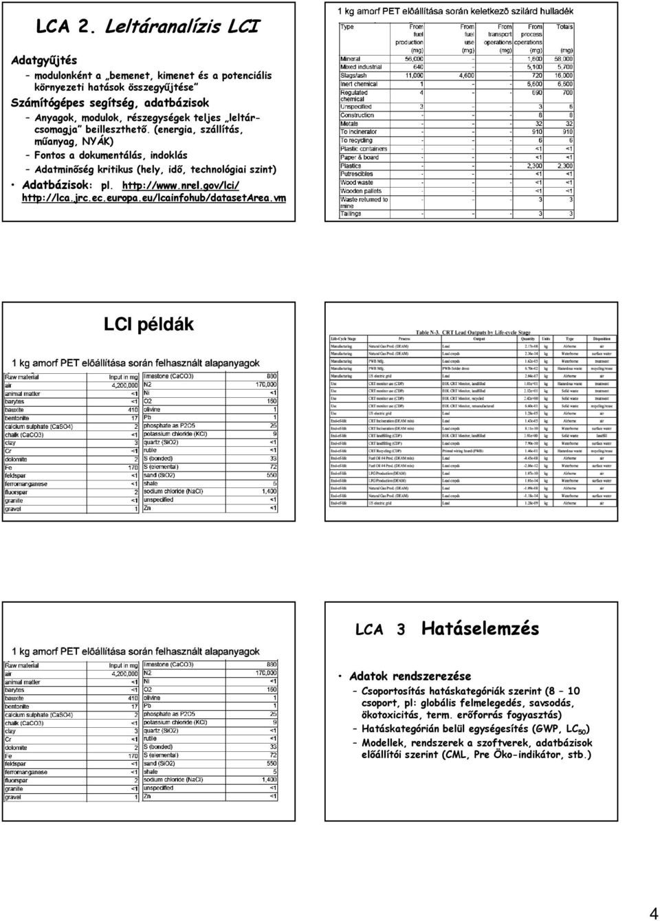 leltárcsomagja beilleszthető. (energia, szállítás, műanyag, NYÁK) Fontos a dokumentálás, indoklás Adatminőség kritikus (hely, idő, technológiai szint) Adatbázisok: : pl. http://www.nrel.
