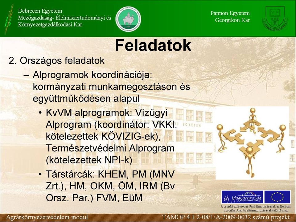 (koordinátor: VKKI, kötelezettek KÖVIZIG-ek), Természetvédelmi Alprogram