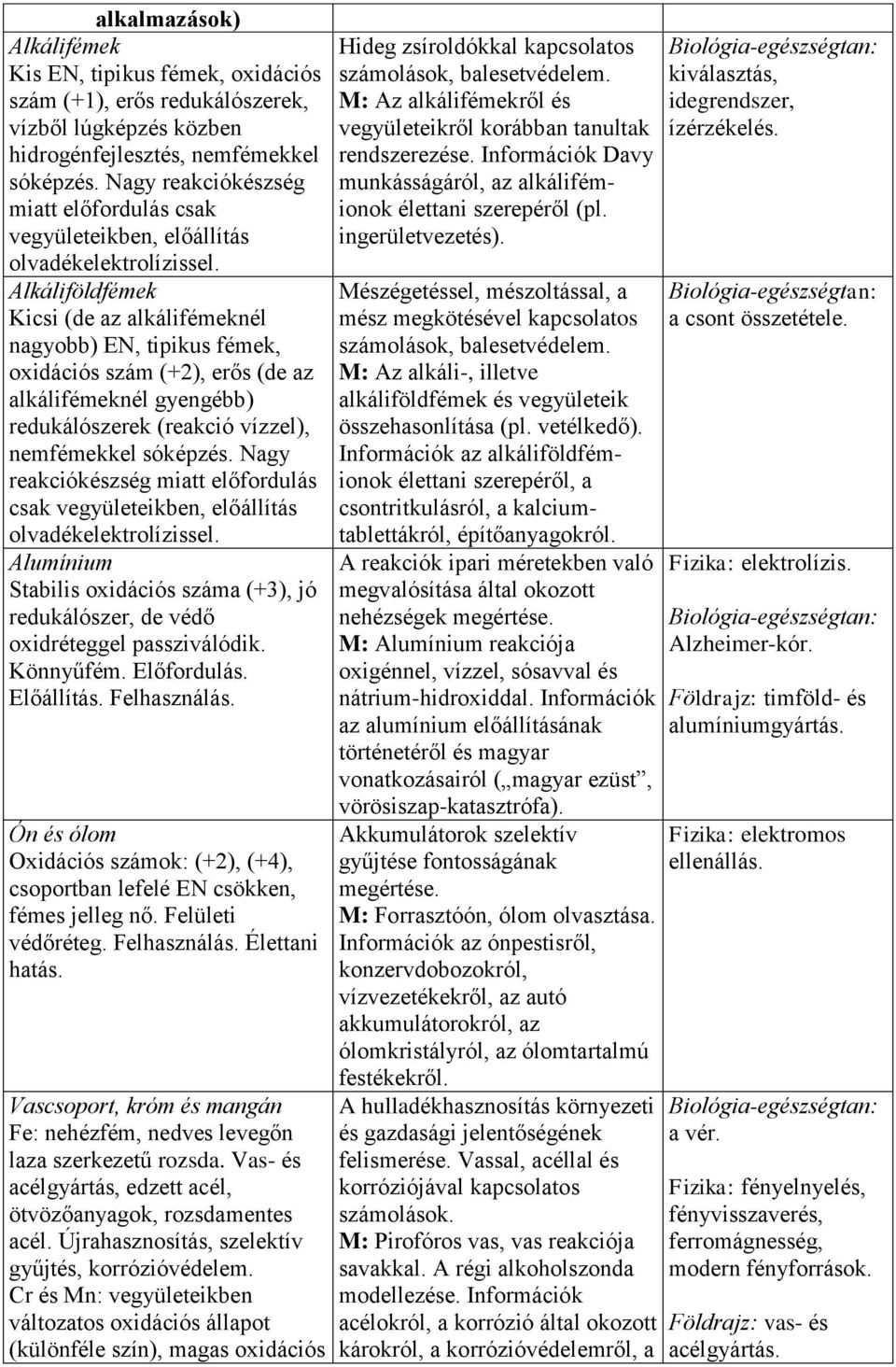 Alkáliföldfémek Kicsi (de az alkálifémeknél nagyobb) EN, tipikus fémek, oxidációs szám (+2), erős (de az alkálifémeknél gyengébb) redukálószerek (reakció vízzel), nemfémekkel sóképzés.