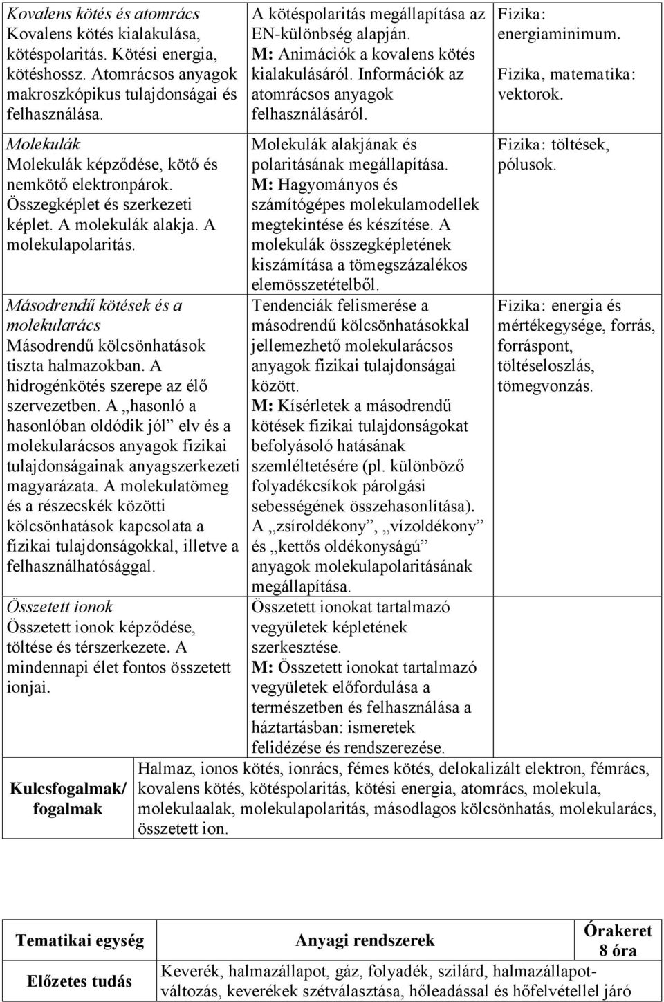 Másodrendű kötések és a molekularács Másodrendű kölcsönhatások tiszta halmazokban. A hidrogénkötés szerepe az élő szervezetben.