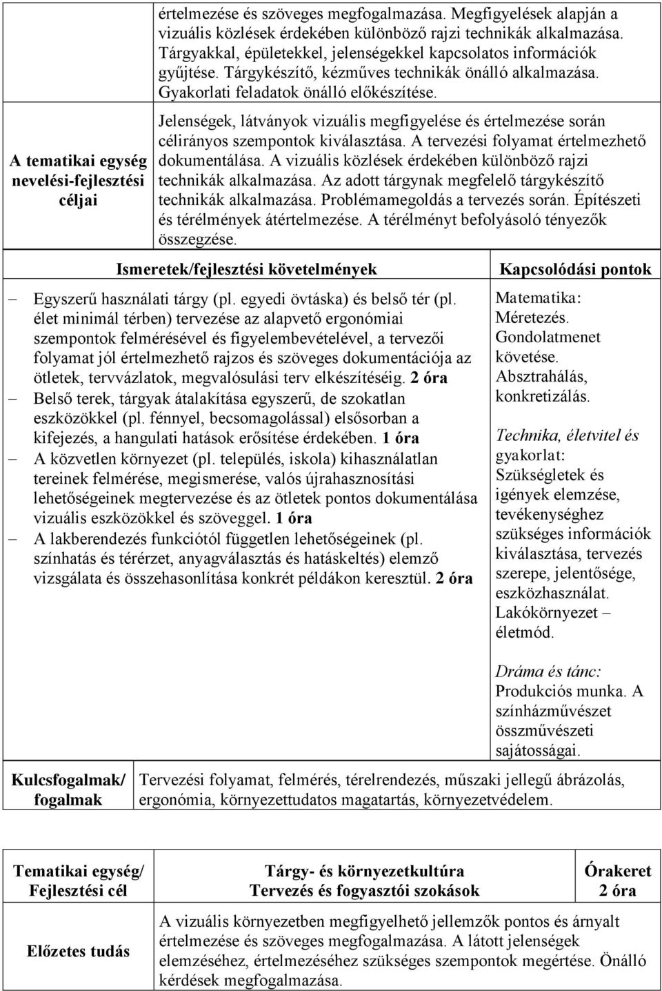 Jelenségek, látványok vizuális megfigyelése és értelmezése során célirányos szempontok kiválasztása. A tervezési folyamat értelmezhető dokumentálása.