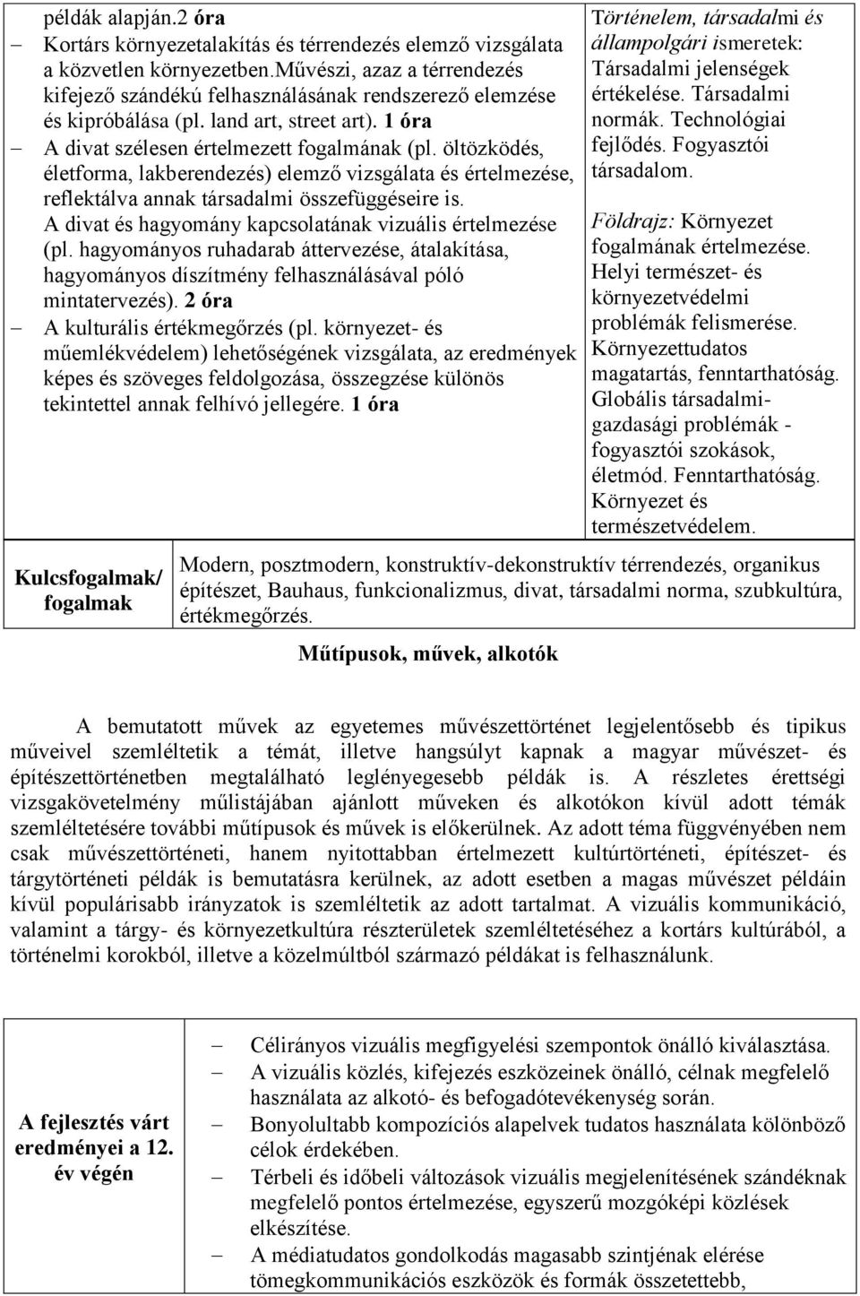öltözködés, életforma, lakberendezés) elemző vizsgálata és értelmezése, reflektálva annak társadalmi összefüggéseire is. A divat és hagyomány kapcsolatának vizuális értelmezése (pl.