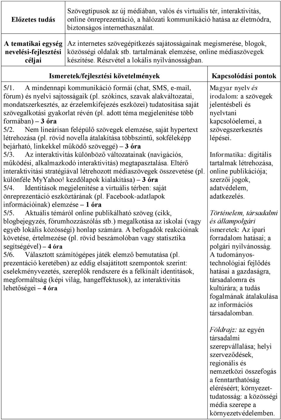 A mindennapi kommunikáció formái (chat, SMS, e-mail, fórum) és nyelvi sajtosságaik (pl.