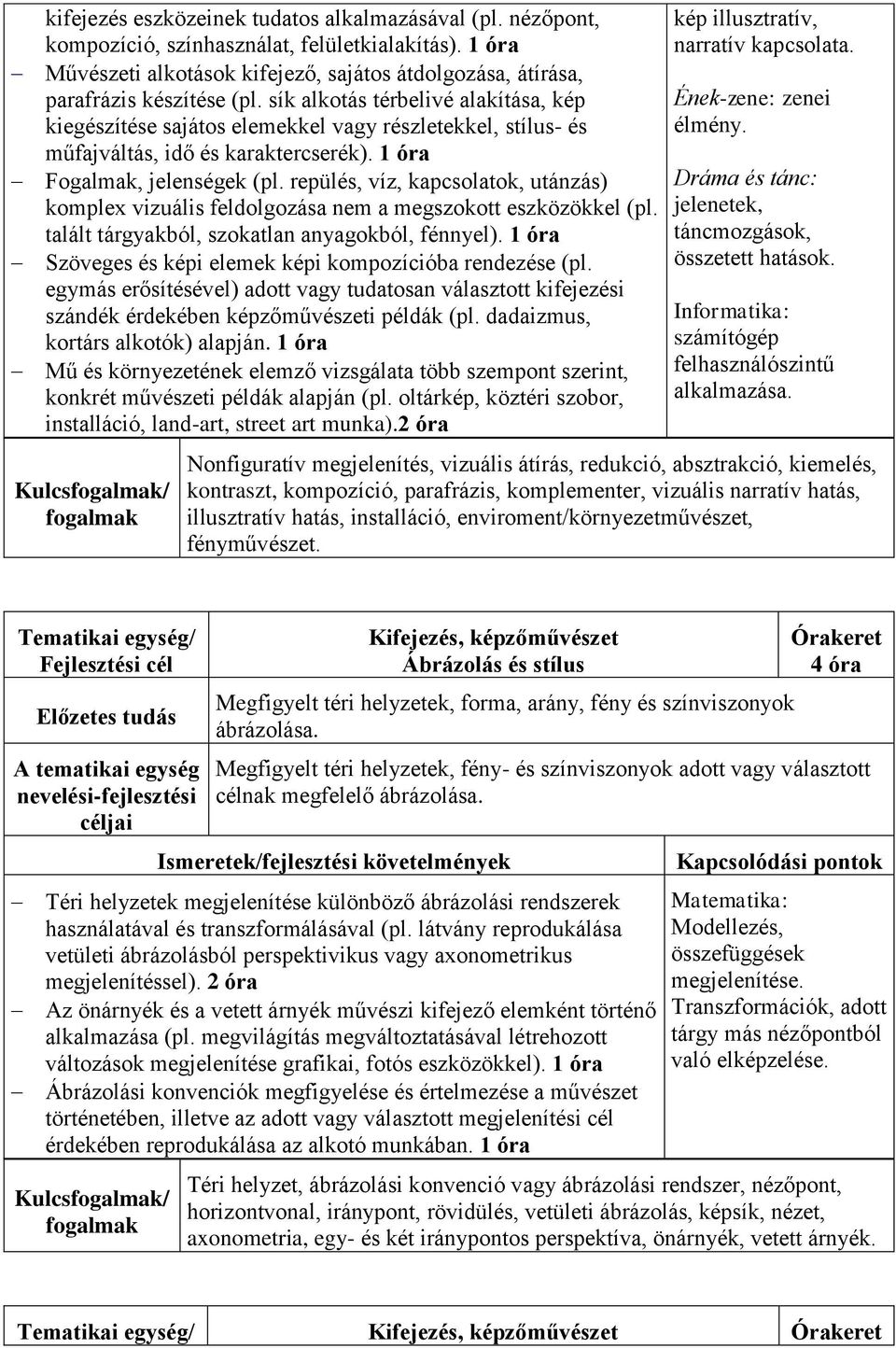 repülés, víz, kapcsolatok, utánzás) komplex vizuális feldolgozása nem a megszokott eszközökkel (pl. talált tárgyakból, szokatlan anyagokból, fénnyel).