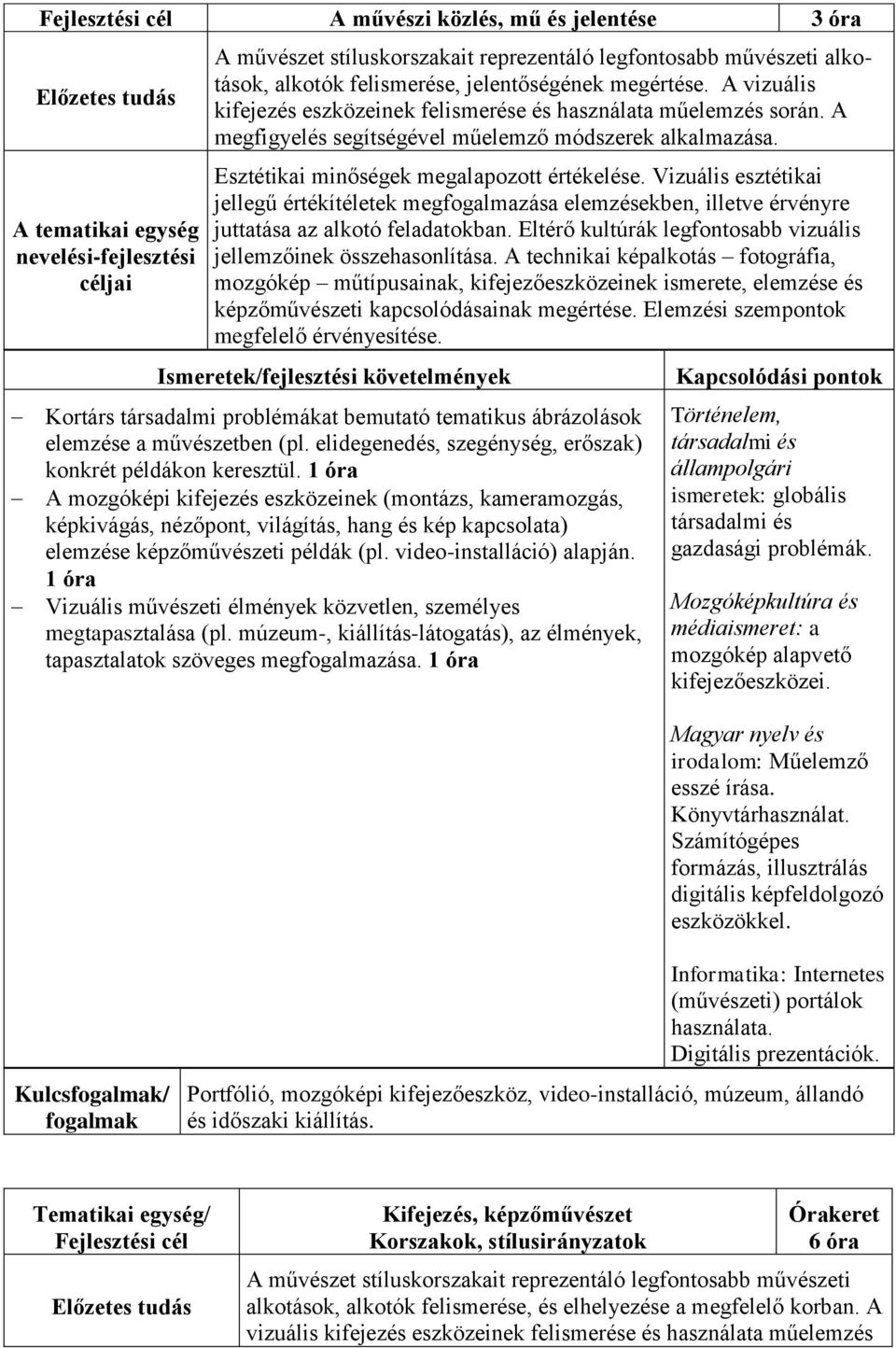 Vizuális esztétikai jellegű értékítéletek megfogalmazása elemzésekben, illetve érvényre juttatása az alkotó feladatokban. Eltérő kultúrák legfontosabb vizuális jellemzőinek összehasonlítása.